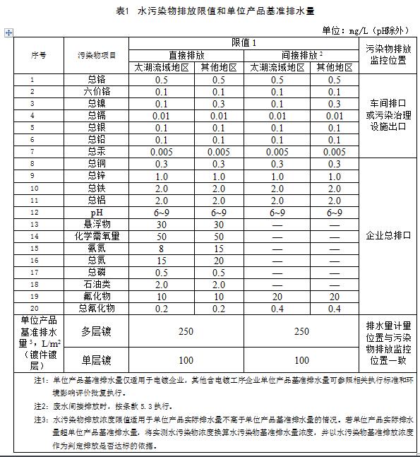 四川漢深環境工程有限公司 四川漢深環境工程有限公司
