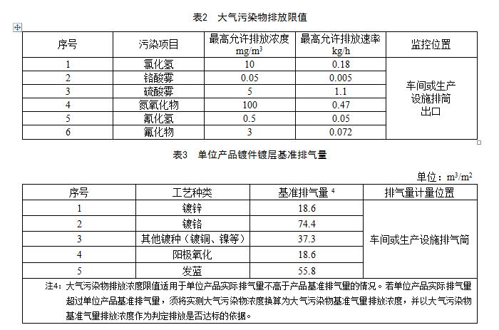 四川漢深環境工程有限公司 四川漢深環境工程有限公司