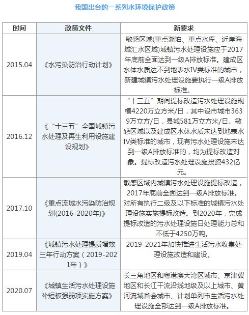 四川漢深環境工程有限公司.jpg 四川漢深環境工程有限公司.jpg